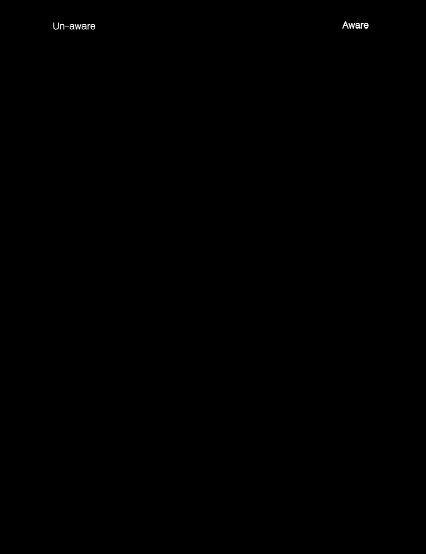 Data Collection